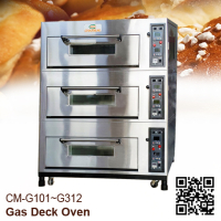 Gas_Deck_Oven_Chanamg_Bakery_Machine_2022