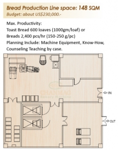 Bakery-Planning-by-Case-Layout_148sqm